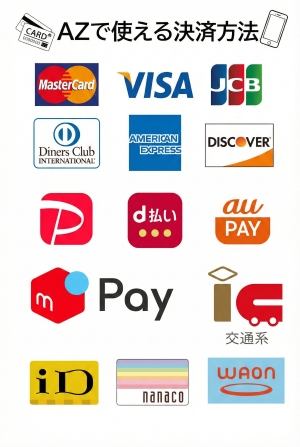AZ決済